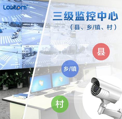 k8凯发物联雪亮工程系统