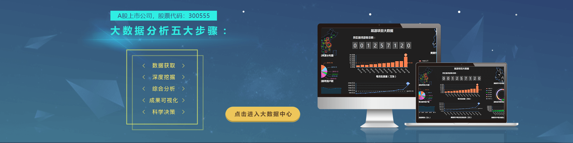 k8凯发物联智慧旅游大数据